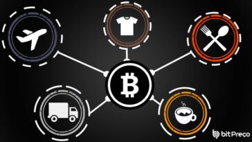 O que posso comprar com Bitcoin e onde a moeda é aceita?